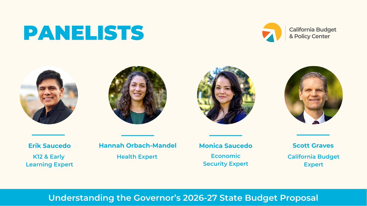 California Budget & Policy Center tweet media