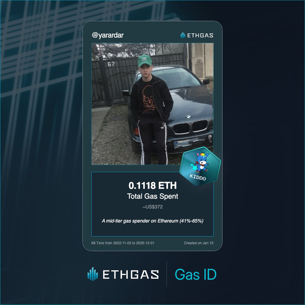 Leveled up in the Great Gas Reckoning with ETHGas! 💪

Kiddo Jack status: 0.1118 ETH gas spent, 25 Beans earned—supporting the Gasless Future!

Claim your Gas ID at ethgas.com/community/gas-…