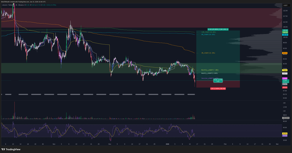 b̾i̾t̾s̾o̾f̾w̾e̾a̾l̾t̾h̾ tweet media