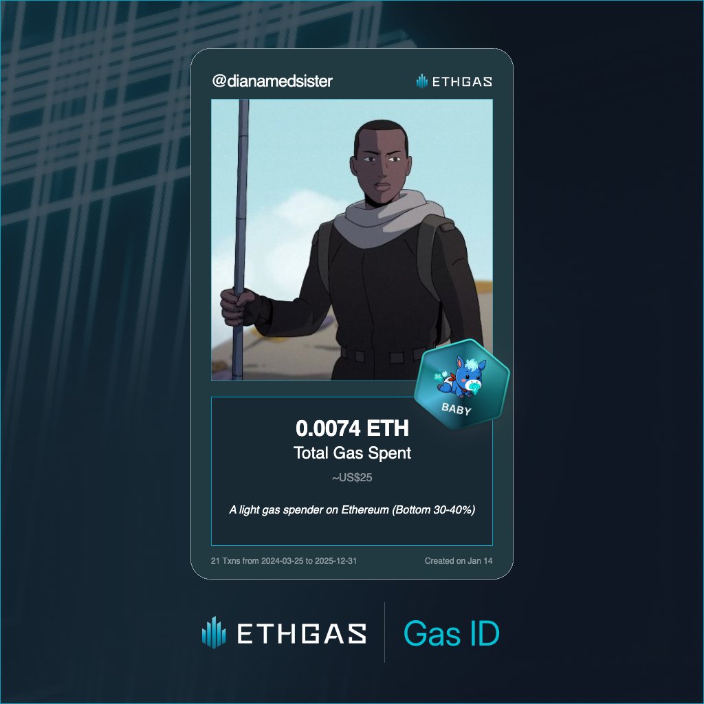 demetra_012's tweet photo. Discovered my Gas ID via ETHGas - turning my gas spend into rewards 🫘

As a Baby Jack, I've spent 0.0074 ETH on gas but earned 2 Beans back.

Get your Gas ID and Beans here: https://t.co/8su194RC9f https://t.co/bHhvLxX7lu