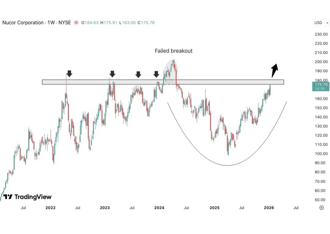 Ross J Brown tweet media