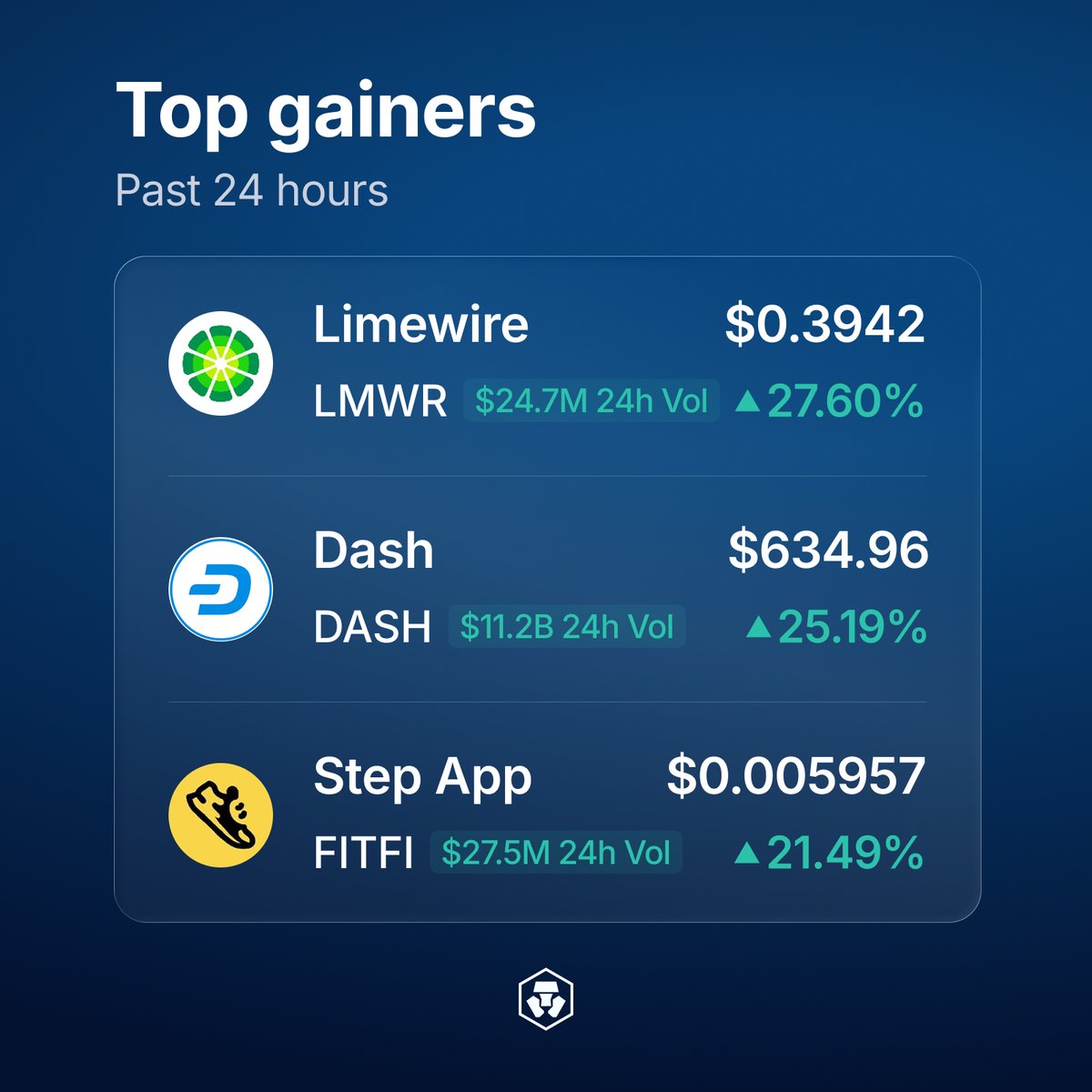 Dev_Brooks (@Dev_Brooks01) / Posts / X