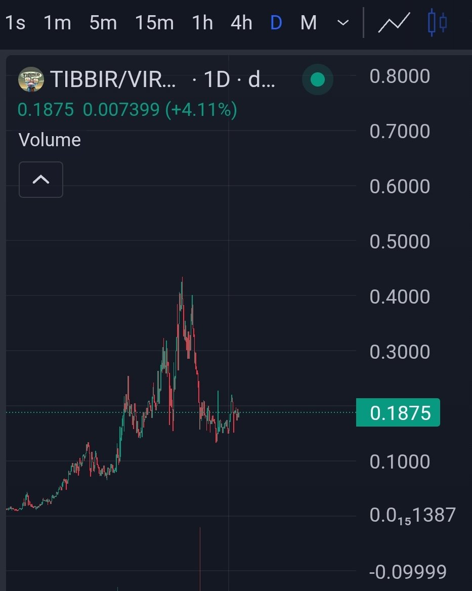 Crypto Pach tweet media