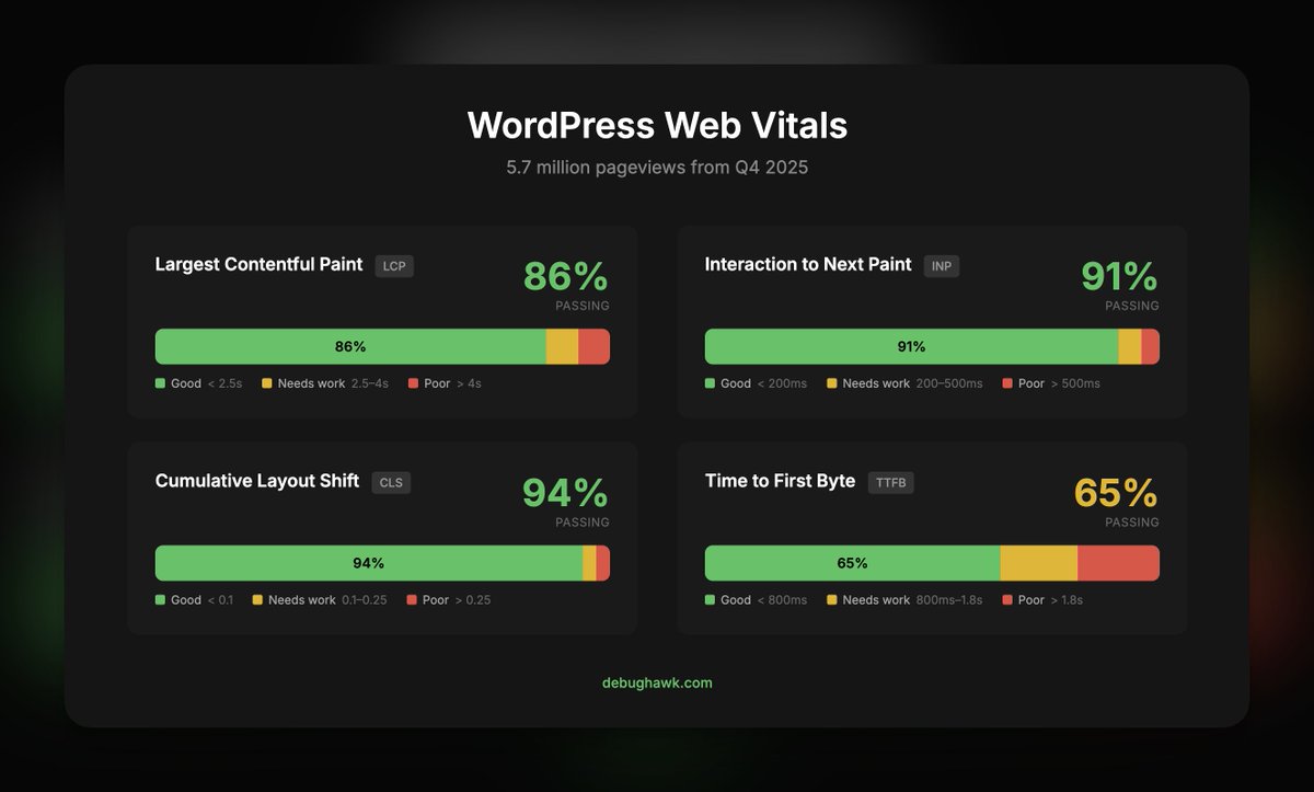 DebugHawk tweet media