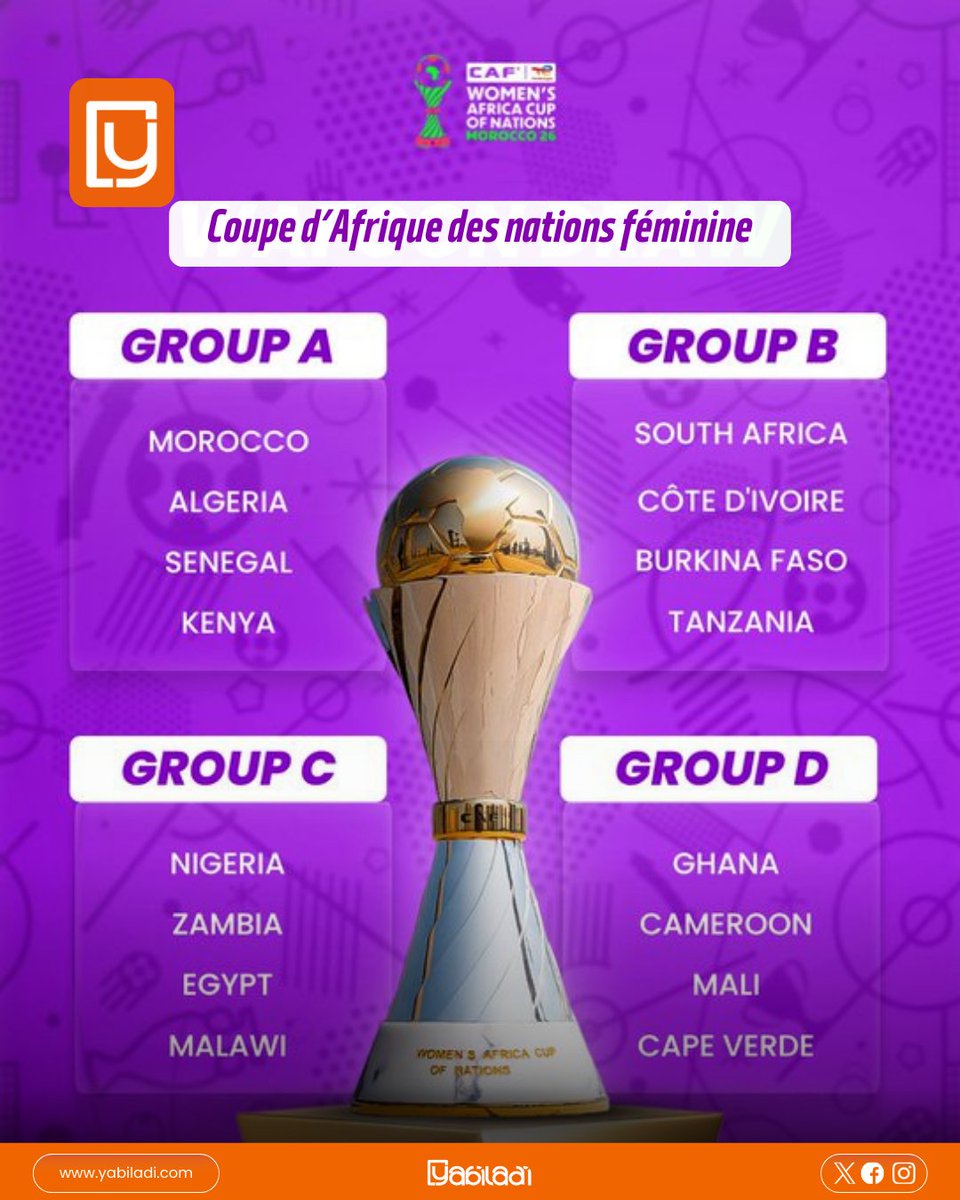 yabiladi_fr's tweet photo. Le Maroc a été placé dans le groupe A de la Coupe d’Afrique des Nations féminine 🇲🇦⚽, prévue du 17 mars au 3 avril, aux côtés de l’Algérie 🇩🇿, du #Sénégal 🇸🇳 et du #Kenya 🇰🇪, à l’issue du tirage au sort effectué jeudi au #complexe_Mohammed VI à #Salé
#AWCON #Maroc #Algérie https://t.co/8UEVUXOtk5