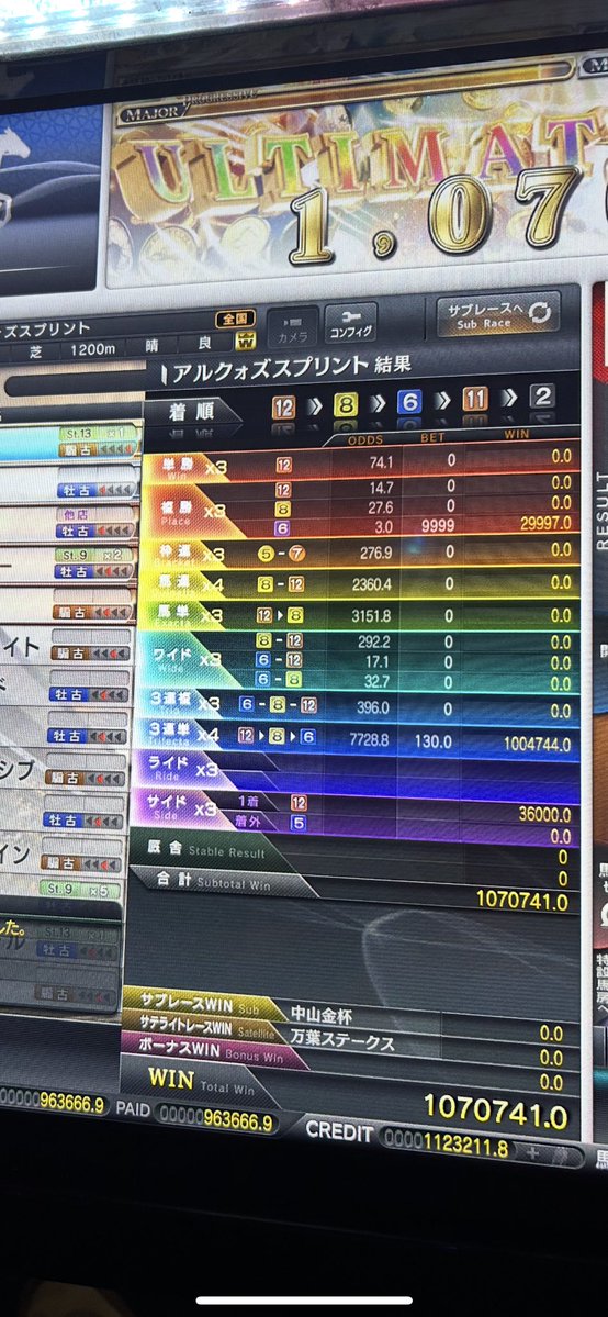 自身初20k1.0👍　ようやく作れました😆

それと、みんなもう寝たはずだから、こっそり馬券の写真貼ってもバレないハズ…