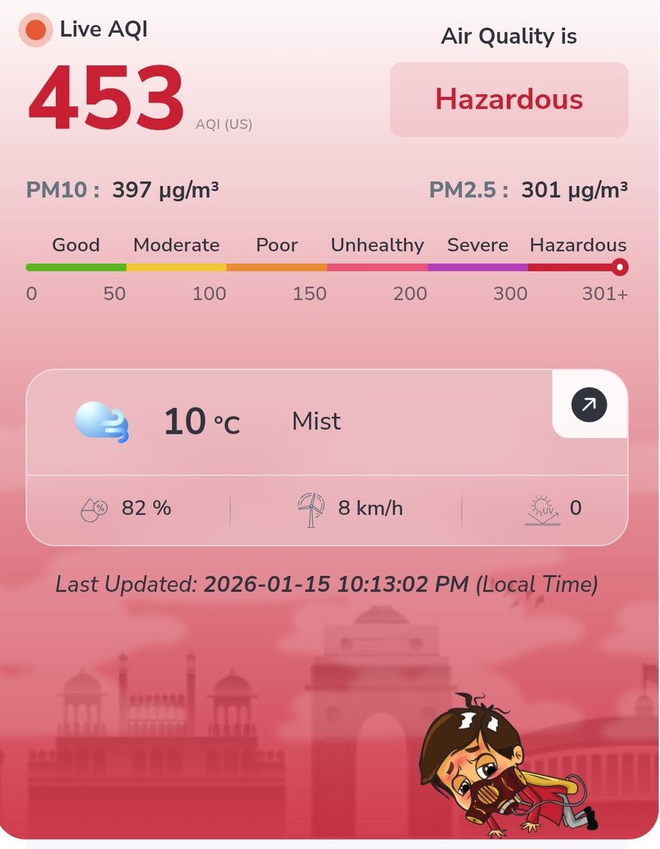 OmaagoTuruLob's tweet image. 100% of Indians would leave the country to settle in anywhere in the world and the ultra nationalists would be sprinting ahead to be the first in line. They're only held back by the lack of opportunities and a passport stamp. 

#delhipollution 
#DelhiAirPollution