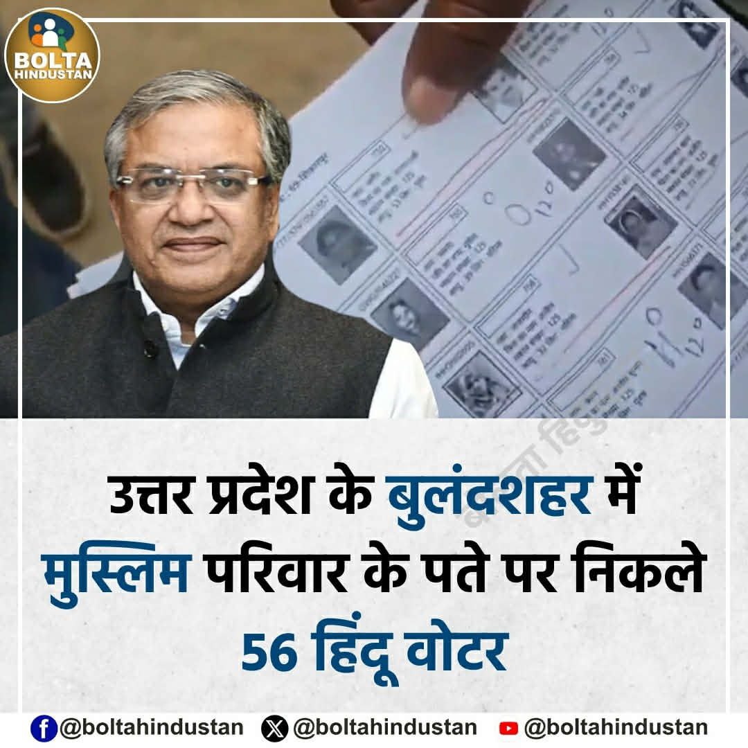 उत्तर प्रदेश के बुलंदशहर में मुस्लिम परिवार के पते पर निकले '56 हिंदू वोटर'