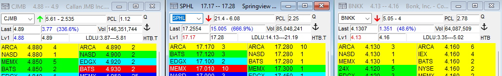 Deconsecrated2's tweet image. It is incredible how inorganic small caps have become during RTH. Multiple movers over 300% in last 2 days and you get no sympathy anywhere else and every move is extremely controlled.

Program stops anything going into a limit up on a real push and then sends it limit up out of…
