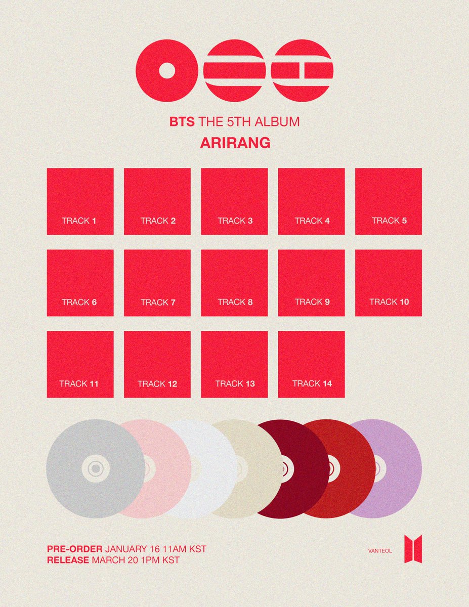 vanteol's tweet image. #BTS_ARIRANG