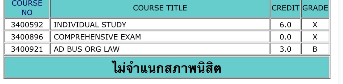 อร้ายยยยแจก 100 บาทค่ะ สุ่มจากรี
วิชาที่โหดร้ายที่สุดเกรดออกแล้ว 
ได้ B คือเกินฝัน😭😭😭