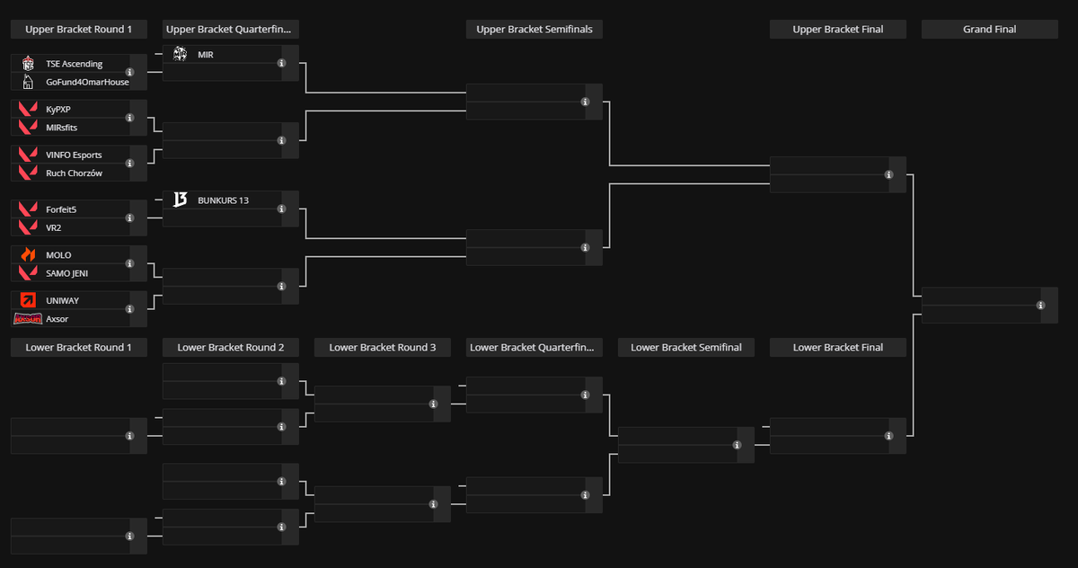 lastround tweet media