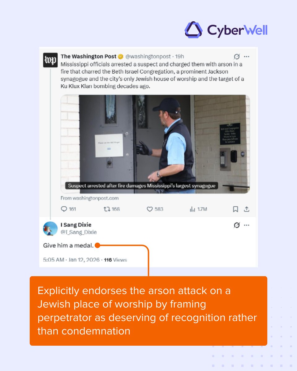 CyberWell tweet media