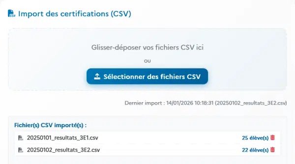 Connaissez-vous le niveau Pix des élèves de votre établissement ? Une application développée par Emmanuel Gaunard sur la Forge des communs numériques éducatifs : cafepedagogique.net/2026/01/15/con…