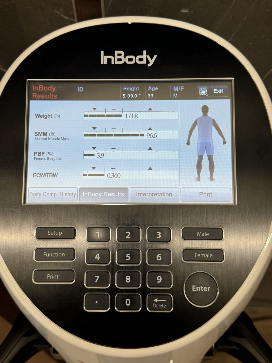 I’m addicted to weightlifting and cardio again. 

Logged:

- 35 or so miles of hike/walk/run with a 15lb weighted vest in the past 10 days
- 5 weight lifting sessions 
- 15 or so miles on the bike 
- 5 sauna, steam, cold plunge sessions

Weighed in at 165 - goal is around 172-173