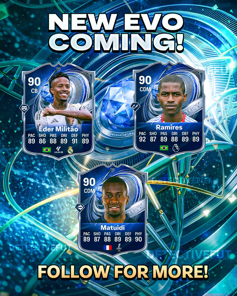 FUT POLICE LEAKS tweet media