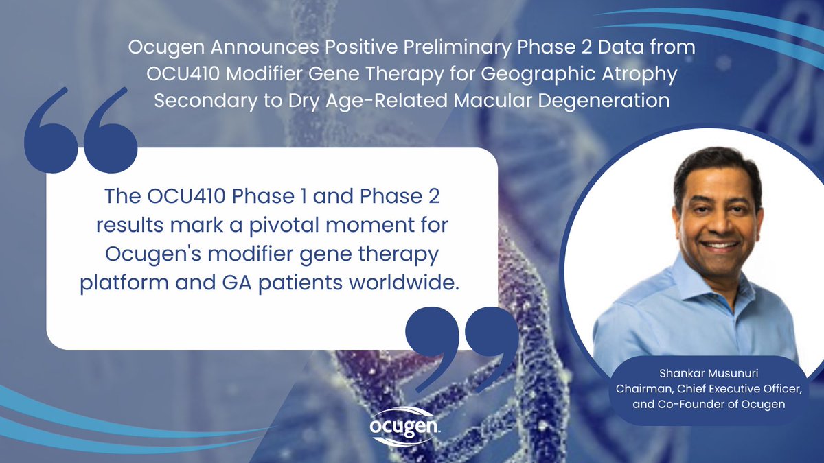 Ocugen's tweet image. Ocugen shared positive 12-month Phase 2 data from ~50% of patients for #OCU410 in #GA, showing a 46% reduction in lesion growth vs. control and new Phase 1 data showing 60% slower EZ loss with no OCU410-related serious adverse events to date.

Learn more: bit.ly/4sHl4Nb