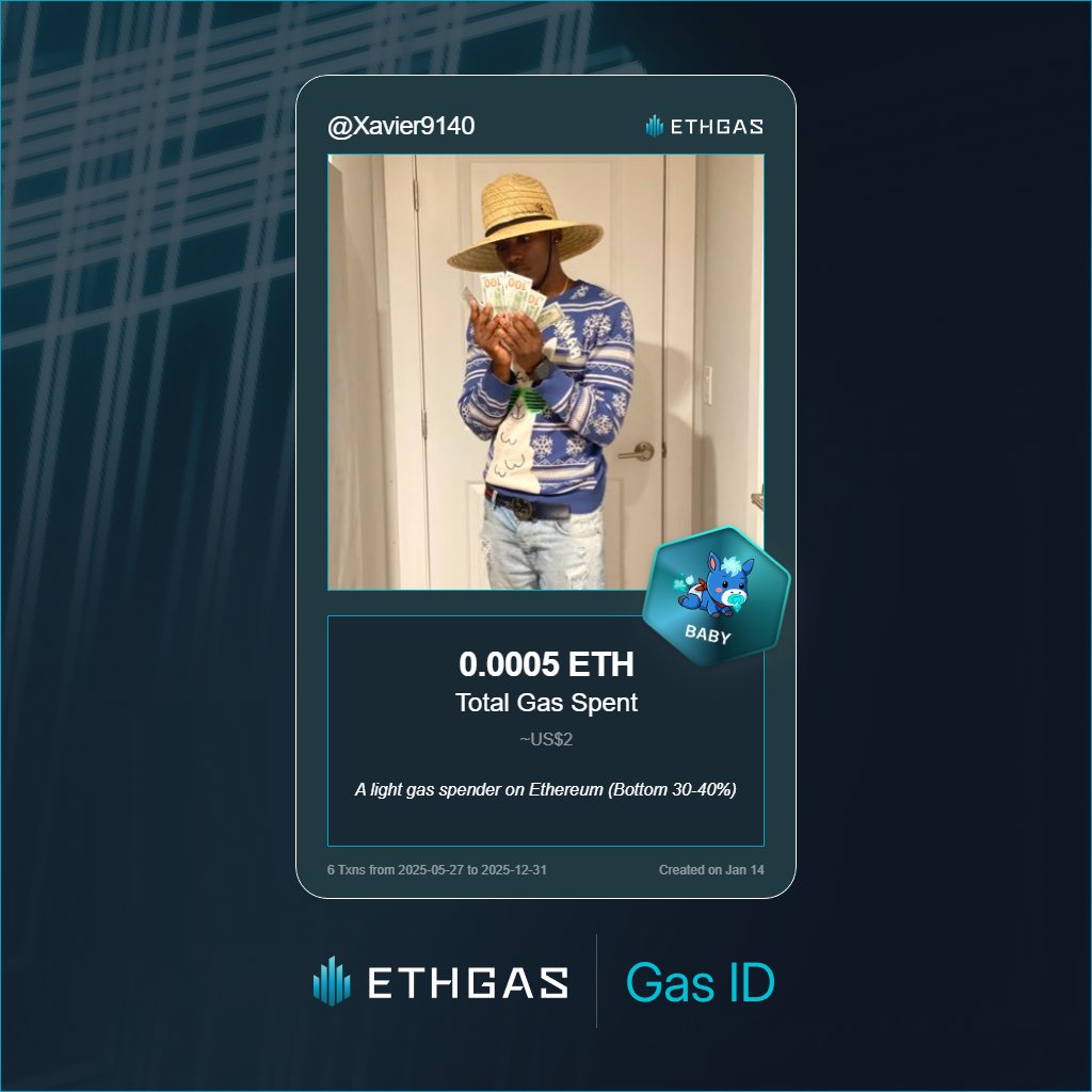 Xavier9140's tweet photo. Discovered my Gas ID via ETHGas - turning my gas spend into rewards 🫘

As a Baby Jack, I've spent 0.0005 ETH on gas but earned 1 Beans back.

Get your Gas ID and Beans here: https://t.co/aY09C84WBi https://t.co/03nDAR9A8C