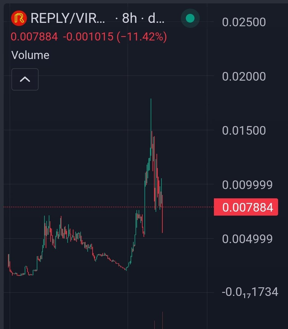 Crypto Pach tweet media