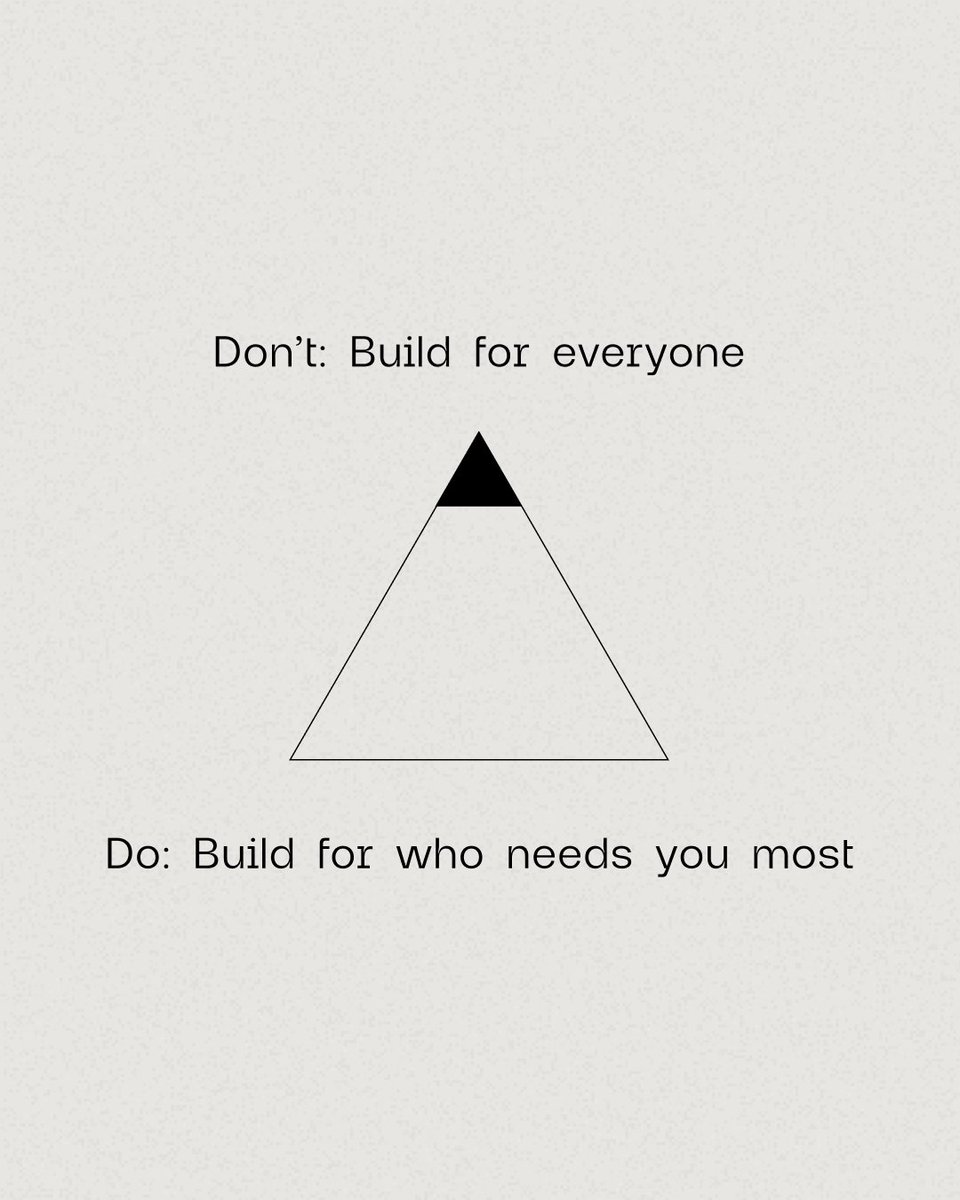intro's tweet photo. Clarity is a growth multiplier. When you know exactly who you’re building for, every decision gets easier.

Tag someone who needs this reminder. https://t.co/CtTJBPtvFs