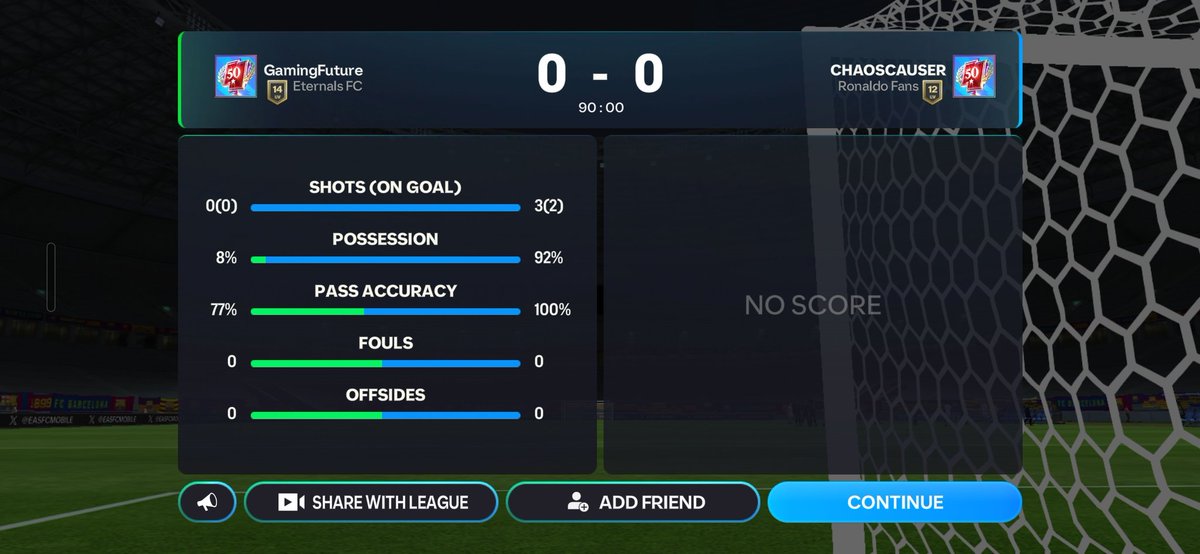 What a clown 🤡🤡
Back pass whole match and then go for cross in 85th minute 🤡🤡
92% possesion

<a href="/KJavierFM/">K Javier EAFC</a> <a href="/FirstHalfYT/">FirstHalf EAFC</a> <a href="/JONALDINHOtm/">JONALDINHO90™</a> <a href="/99rkreddy/">Rk Reddy</a>