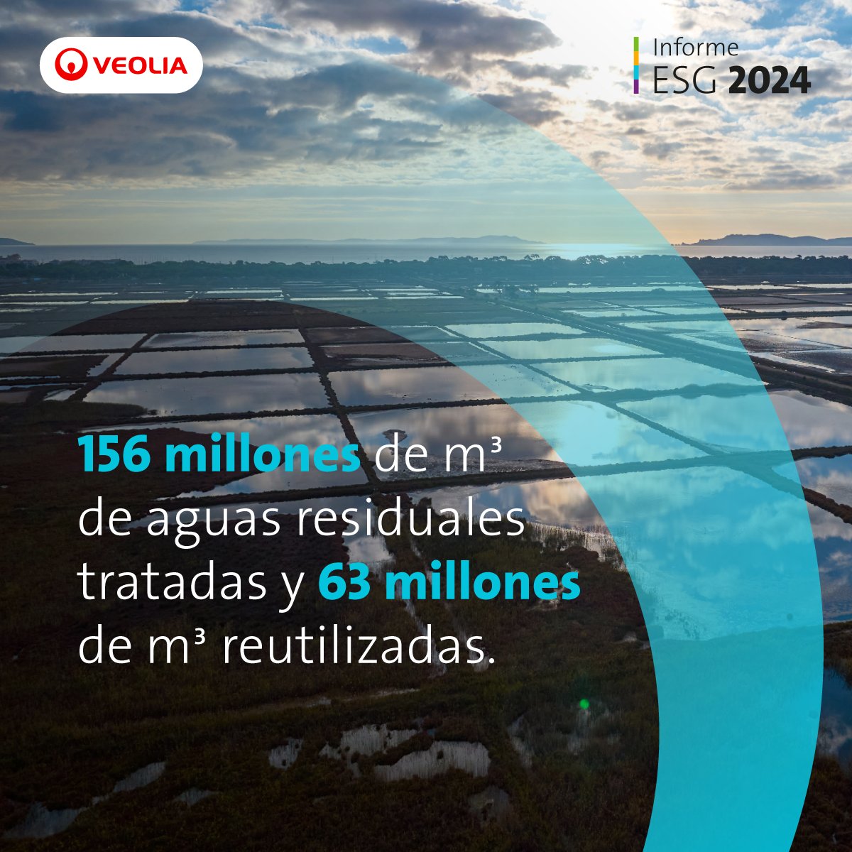 Garantizar más agua segura para personas e industrias es nuestro compromiso con la #TransformaciónEcológica. 💧

Descubre los resultados de nuestras acciones; descarga el Informe ESG: hubs.li/Q03-Zv9m0
