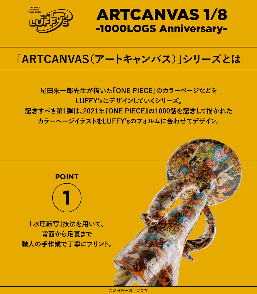 LUFFY's ARTCANVAS 1/8 -1000LOGS Anniversary-【2次：2026年10月発送