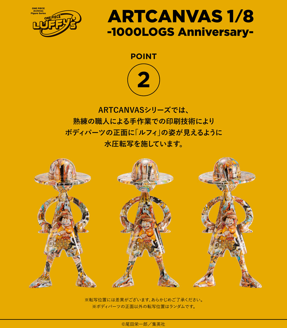 LUFFY's ARTCANVAS 1/8 -1000LOGS Anniversary-【2次：2026年10月発送