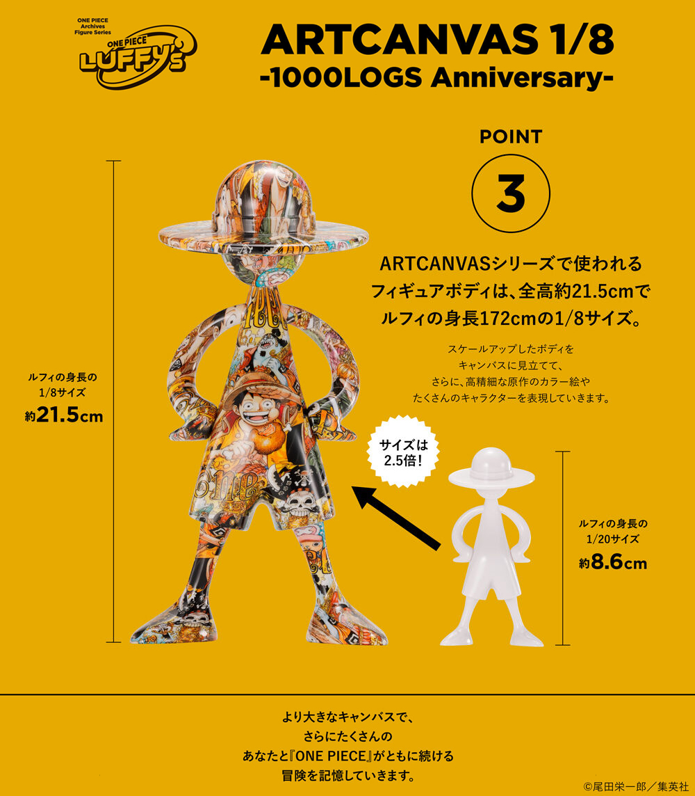 LUFFY's ARTCANVAS 1/8 -1000LOGS Anniversary-【2次：2026年10月発送