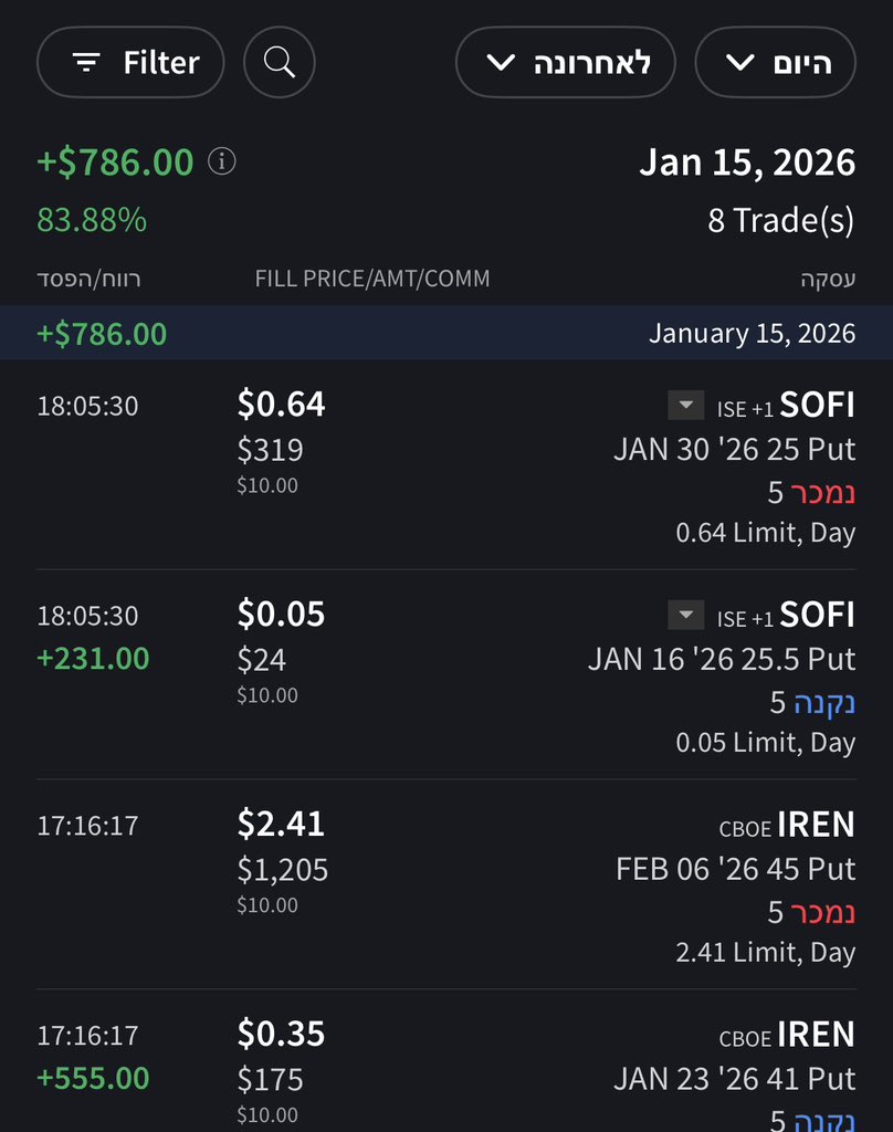 OptionFlowIL's tweet image. הפוזיציות על איירן וסופי נשחקו לגמרי - גולגלו קדימה בזמן