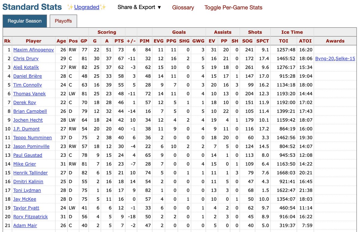 Brian Koziol tweet media