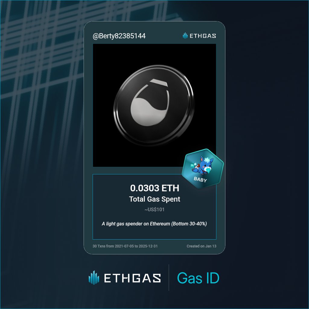 Leveled up in the Great Gas Reckoning with ETHGas! 💪

Baby Jack status: 0.0303 ETH gas spent, 8 Beans earned—supporting the Gasless Future!

Claim your Gas ID at ethgas.com/community/gas-…