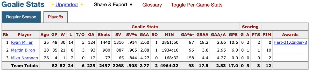 Brian Koziol tweet media