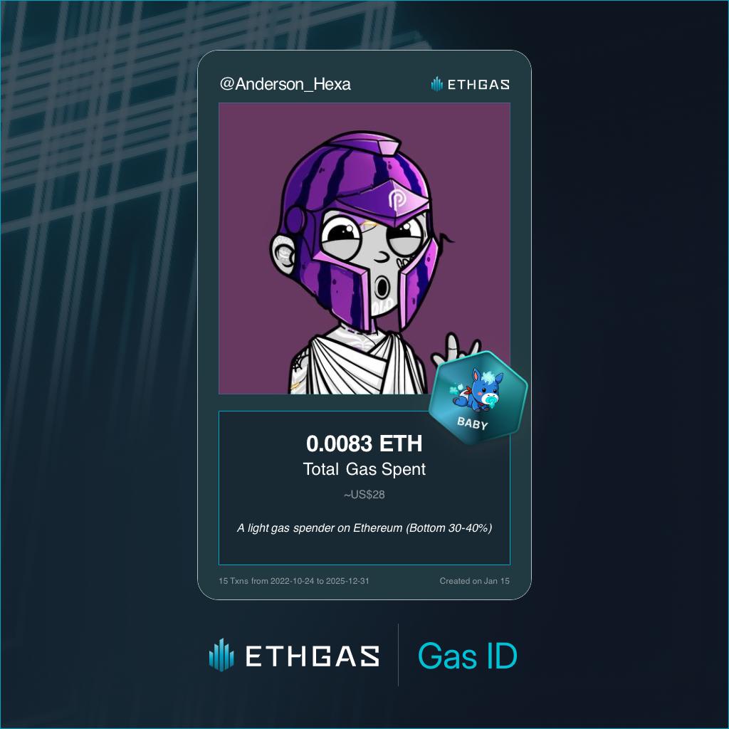 Discovered my Gas ID via ETHGas - turning my gas spend into rewards ?
As a Baby Jack, I've spent 0.0106 ETH on gas but earned 2 Beans back
Get your Gas ID and Beans here: ethgas.com/community/onbo…