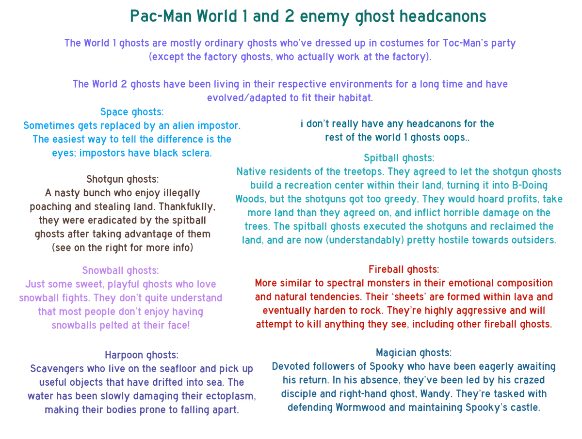 oro_junestar's tweet image. dumps more headcanons on u #pacman #pacmanworld #pacmanworld2