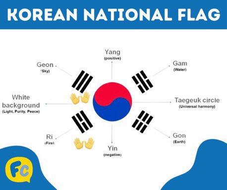 btschartsdailyc's tweet image. [INFO] #BTS “ARIRANG” LOGO FOR THEIR ALBUM AND TOUR STAGE representing the South Korea Flag! 🇰🇷

ARIRANG IS COMING  
#BTS_Arirang
#BTSComeback2026