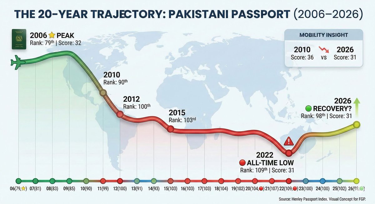 Muhammad Anwar tweet media