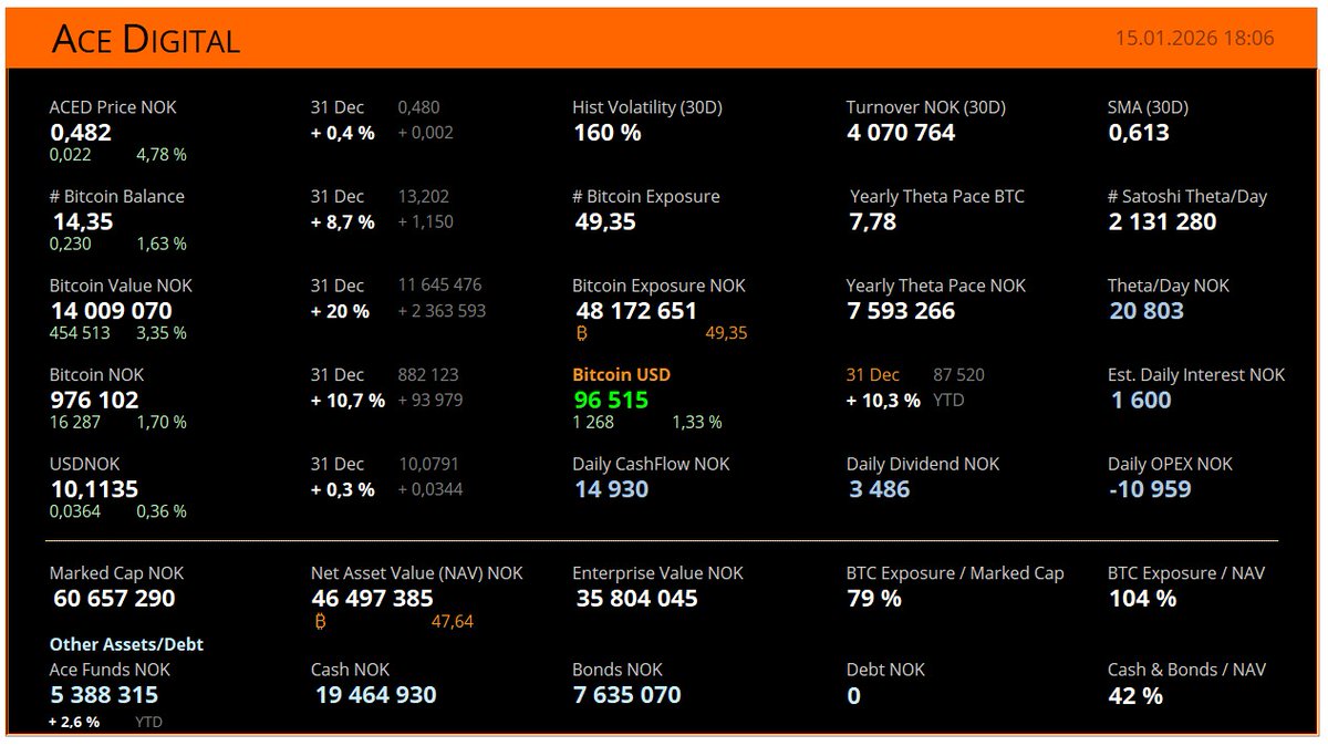 Alexander Hagen (@HagenAlexander) / Posts / X