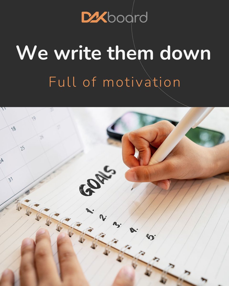 DAKboard tweet media