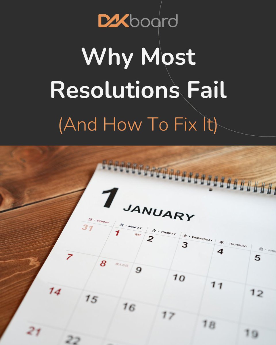 DAKboard tweet media