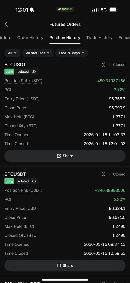 Crypto Analyst tweet media