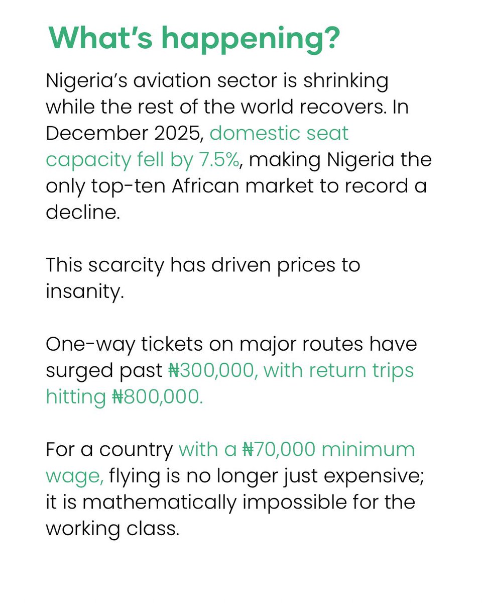 wearegst's tweet image. Nigeria’s aviation crisis is hiding in plain sight. When fewer people can afford to fly, the entire system shrinks.