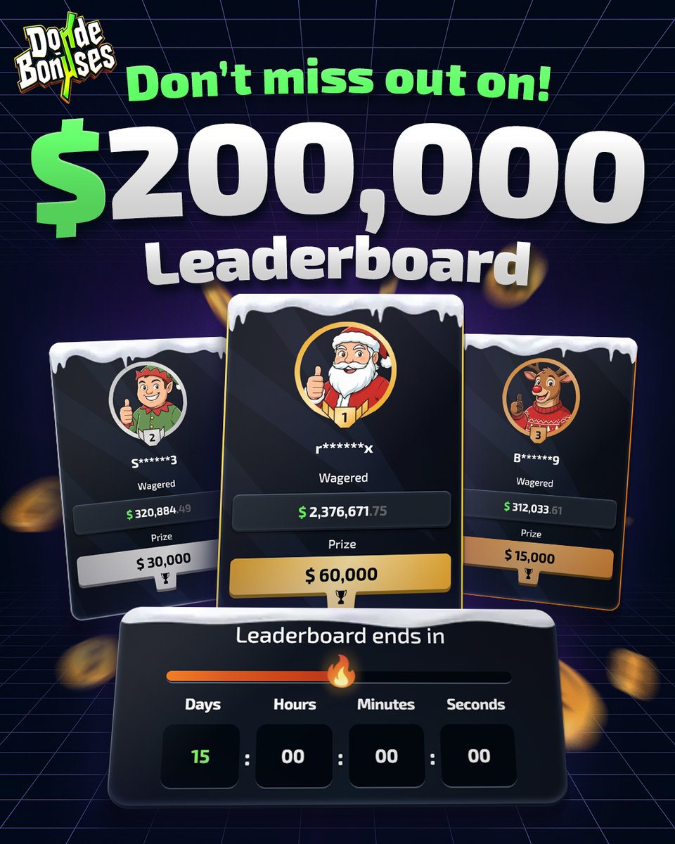 DondeBonusesCom's tweet image. 💸$200,000 Monthly Leaderboard Ending In 15 Days! ($60,000 TOP PRIZE!)💸

Sign Up Under Code 'Donde' On Stake to Join The Race! - stake.com/?c=789720c85d

Check Leaderboard Here: dondebonuses.com/leaderboard

🔥 DONDEBONUSES $250 GIVEAWAY 🔥

1. RT + FOLLOW + TAG 2 FRIENDS
2. Sign Up…