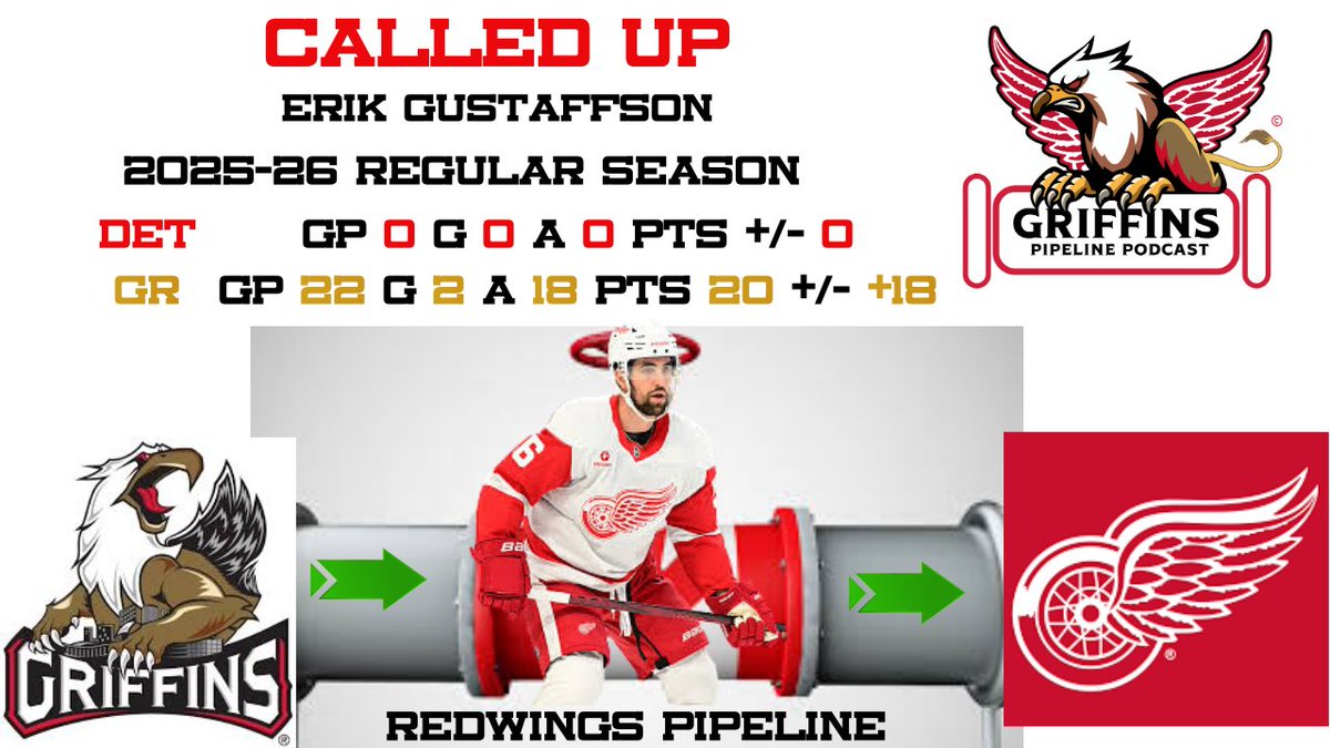 #LGRW #THPN #GoGRG #AHL