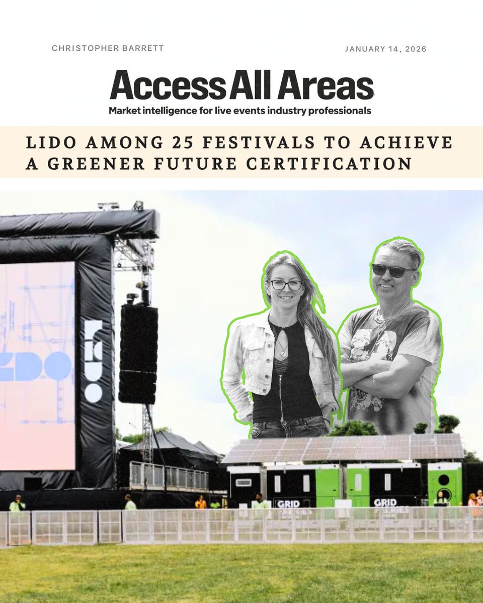 Grid Faeries tweet media