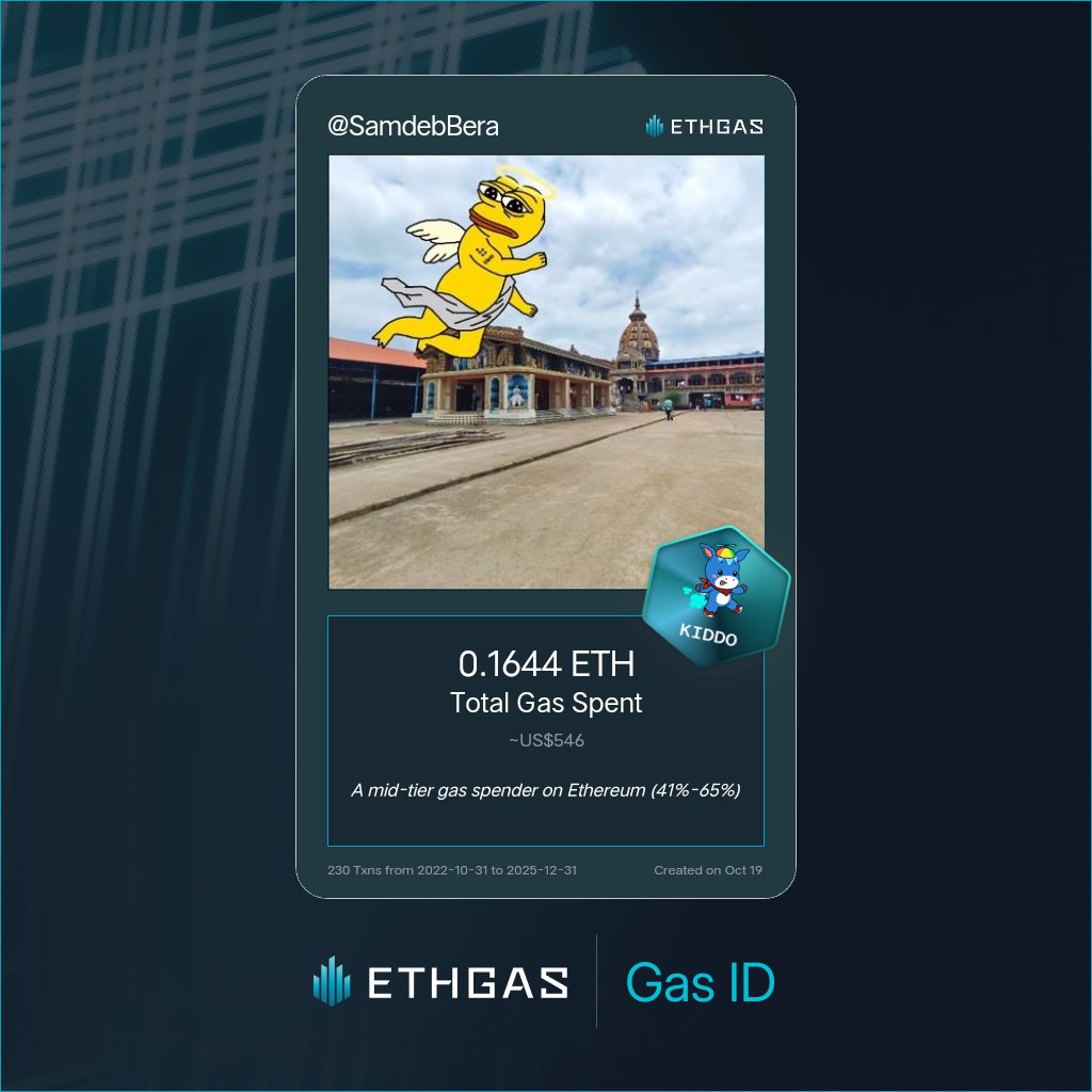 ⛺Kaisar🌐🍊,💊💢π²(❖,❖)🫎 | ETHGas ⛽ tweet media