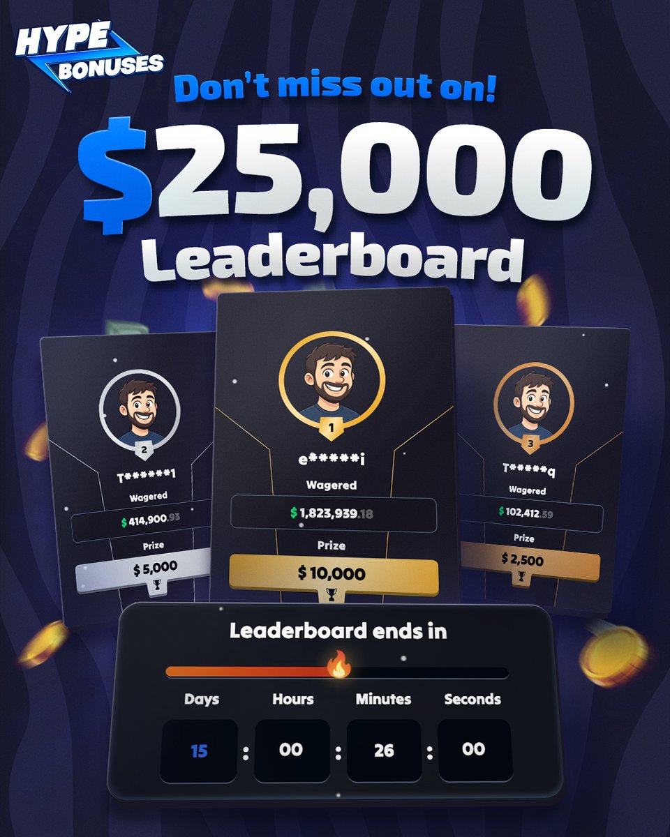 HypeBonuses's tweet image. Our $25,000 Leaderboard Ends In 15 Days! 💸hypebonuses.com/leaderboard

$10,000 TOP PRIZE 🔥🤑

💸$50 GIVEAWAY💸

💎TO WIN 2 X $25 GIVEAWAY, RT + Sign up under code 'Hypecrew' + COMMENT ON NEW YT VIDEO + COMMENT PROOF: youtu.be/leB1IDBSs2o

Rolling in 24 hours⏰