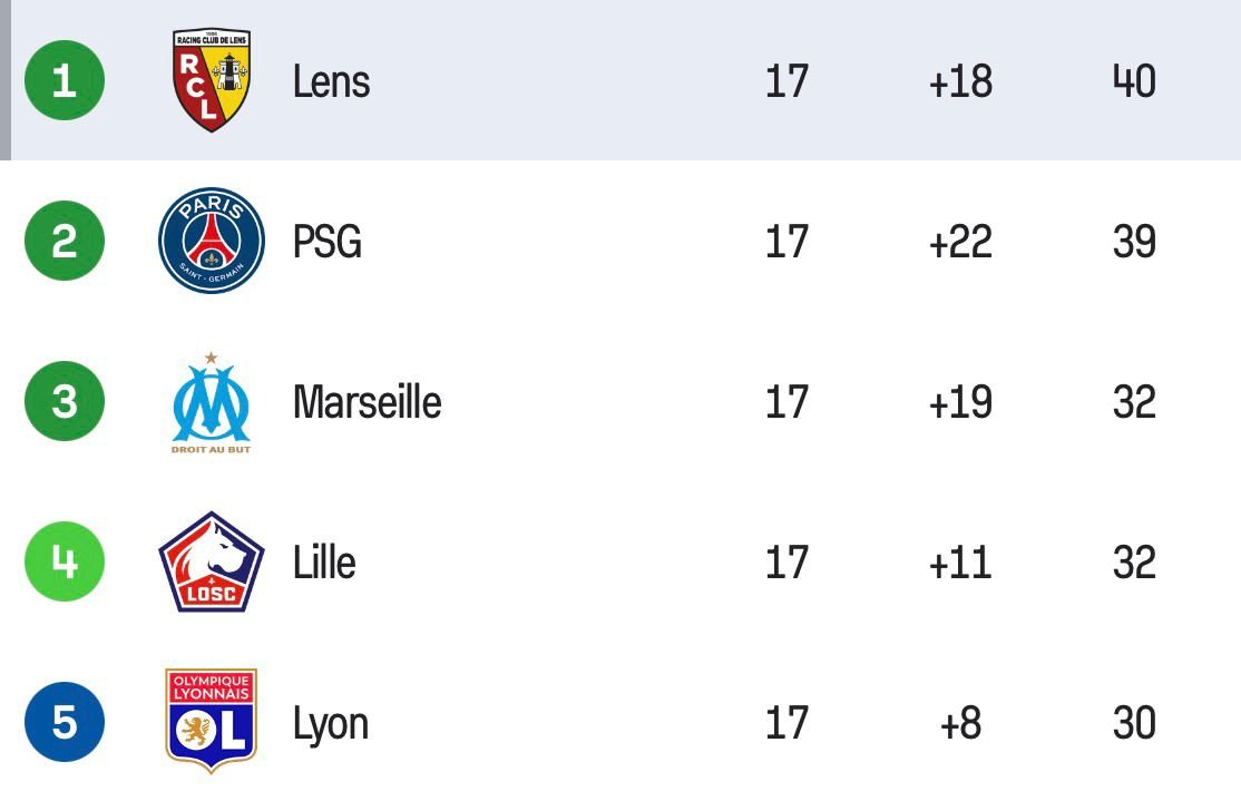 The Sweeper tweet media