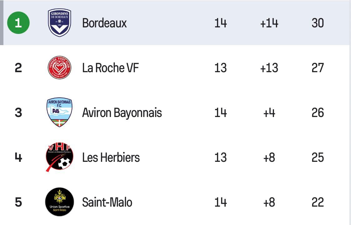 The Sweeper tweet media