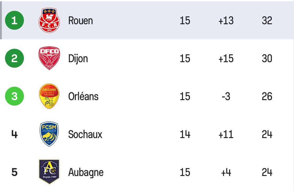 The Sweeper tweet media